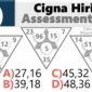 Cigna Hiring Test v20240716 Temp 85x85