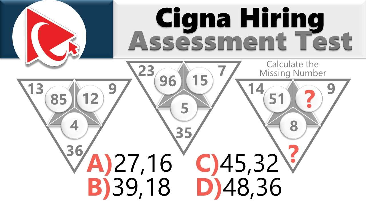 Cigna Healthcare Enrollment